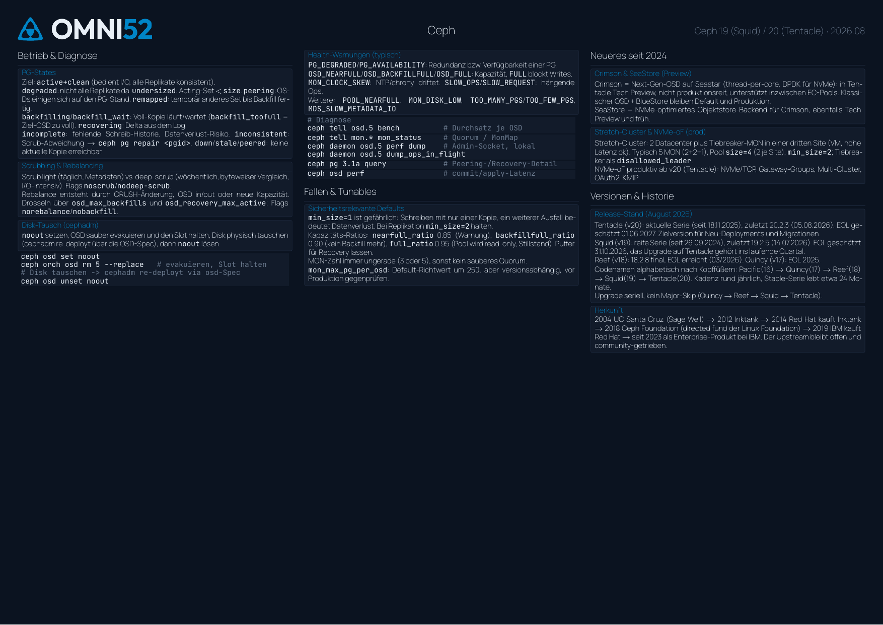 Ceph Cheatsheet Seite 2: Betrieb & Diagnose, Fallen & Tunables, Neueres, Versionen & Historie